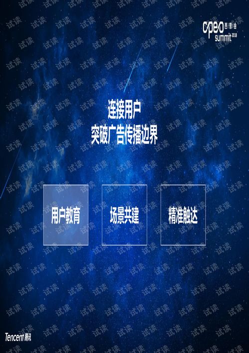 2018年醫(yī)藥行業(yè)互聯網營銷 騰訊大數據驅動的企業(yè)服務解決方案