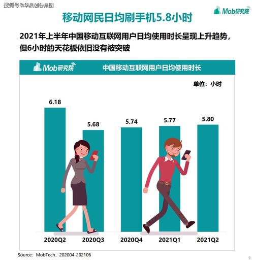 華晨創(chuàng)谷集團(tuán)聚焦移動(dòng)互聯(lián)網(wǎng)，2021年游戲、社區(qū)團(tuán)購(gòu)、企業(yè)服務(wù)及工業(yè)互聯(lián)網(wǎng)數(shù)據(jù)服務(wù)引領(lǐng)風(fēng)潮