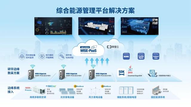 2021摯物獎(jiǎng)·工業(yè)互聯(lián)網(wǎng)領(lǐng)域獎(jiǎng)項(xiàng)揭曉 數(shù)據(jù)服務(wù)如何驅(qū)動(dòng)企業(yè)脫穎而出？